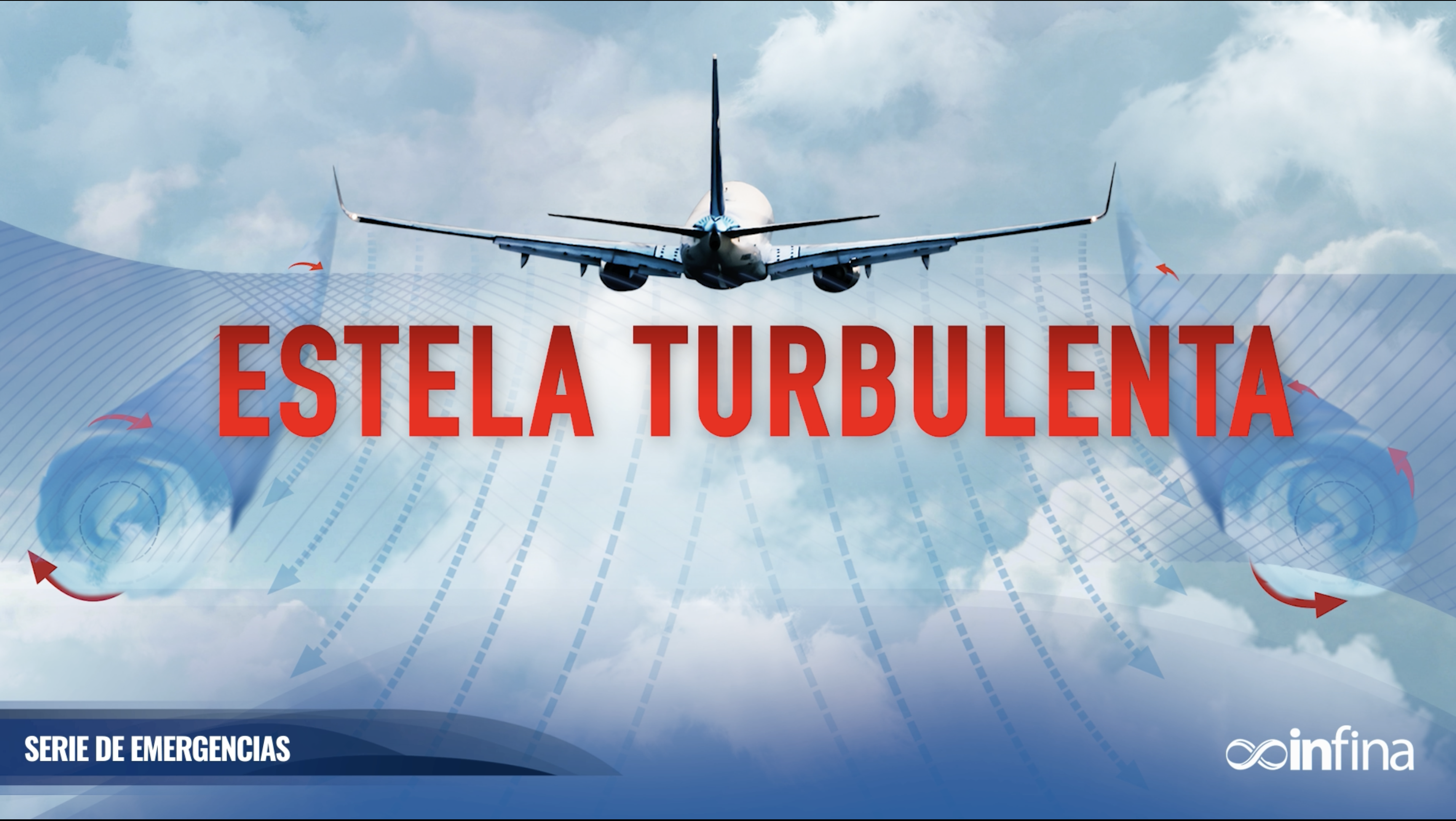 Emergencias: Estela Turbulenta